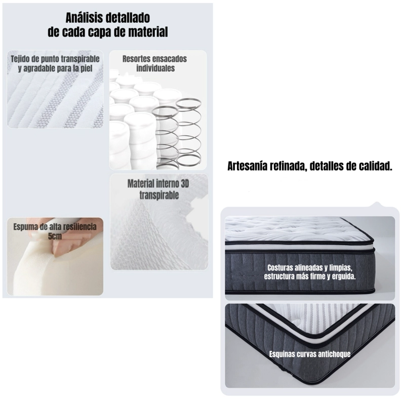 COLCHON KING COMPRIMIDO POCKET LAND 180X200X30CM - 6