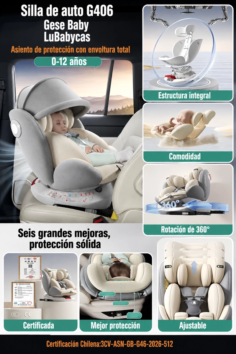 SILLA DE AUTO CONVERTIBLE 360° ISOFIX G406 ROSADA LUBABYCAS - 2