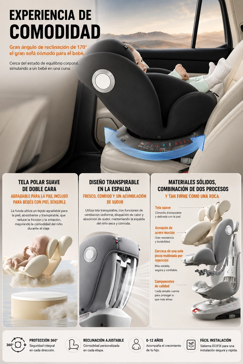 SILLA DE AUTO CONVERTIBLE 360° ISOFIX G406 ROSADA LUBABYCAS - 4