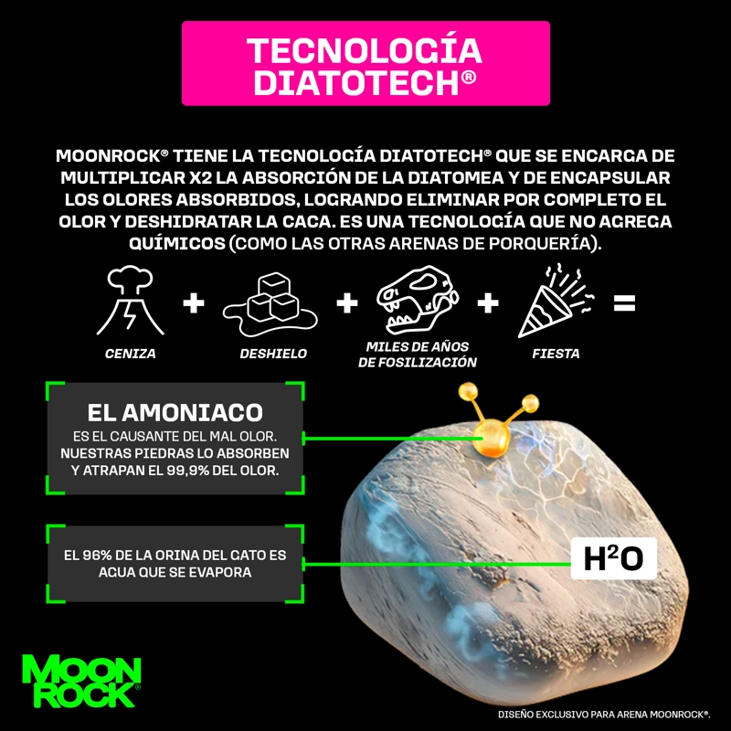 ARENA MOONROCK 3,6 KG - 4
