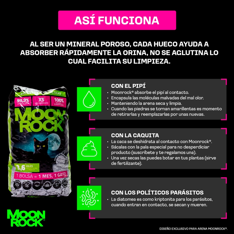 ARENA MOONROCK 3,6 KG - 5