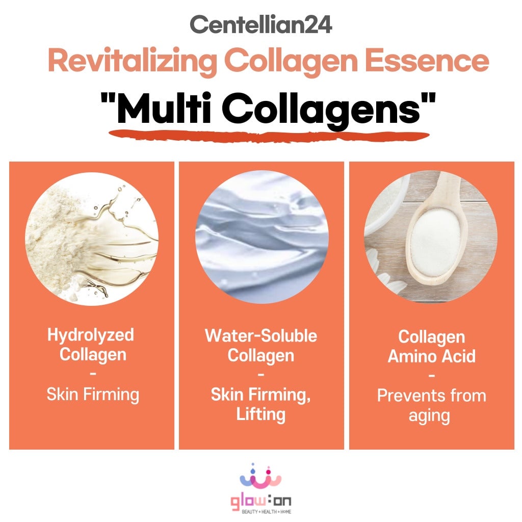 HIDRATANTE ROSTRO CENTELIAN 24 ESENCIA MULTICOLÁGENOS REVITALIZING ESSENCE COSMÉTICA COREANA - 3
