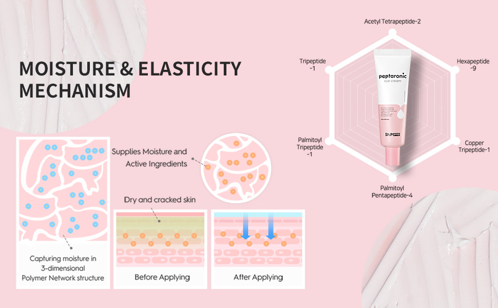 SNP CREMA CONTORNO DE OJOS CON PÉPTIDOS Y ÁCIDO HIALURÓNICO - COSMÉTICA COREANA - 5