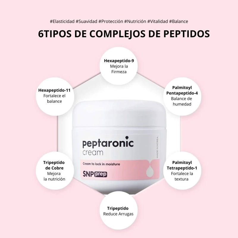 SNP CREMA «PEPTARONIC CREAM» - 5