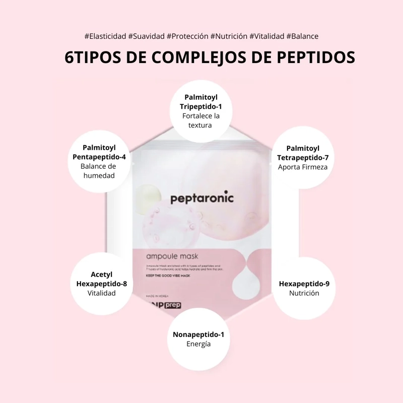 SNP MASCARILLA «PEPTARONIC AMPOULE MASK» - 3