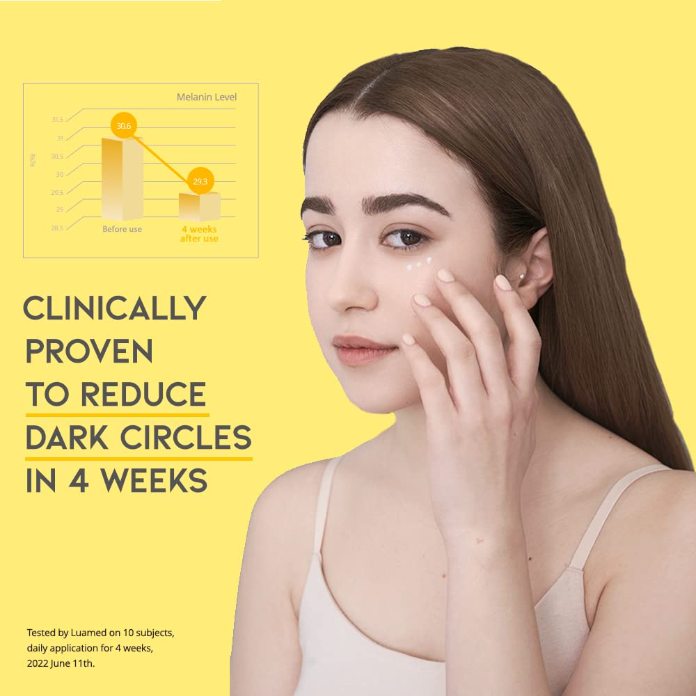 SERUM CONTORNO OJOS REDUCE LAS OJERAS - 3