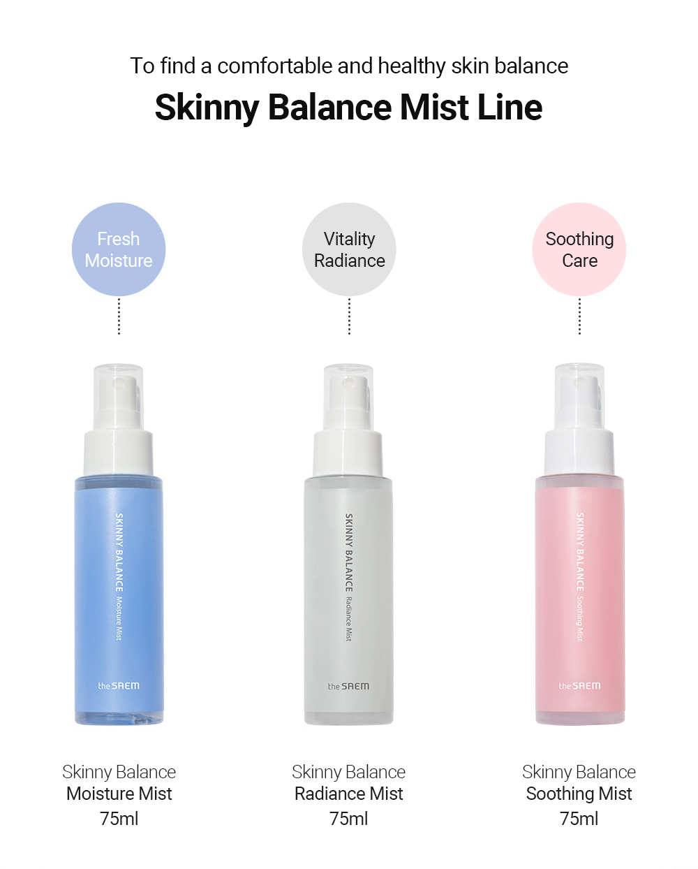 THE SAEM BRUMA «SKINNY BALANCE MOISTURE MIST» - 4