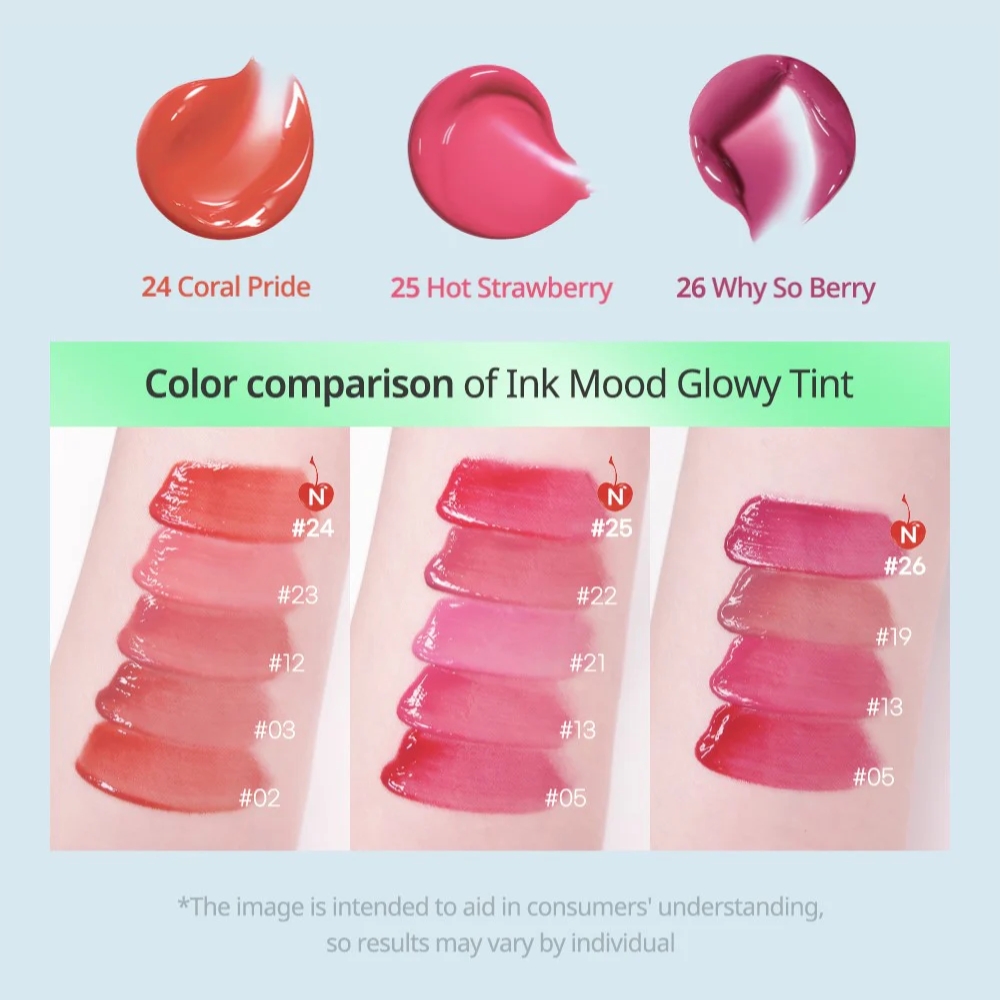 PERIPERA TINTA 'INK MOOD GLOWY TINT' - SODA CAFE - 10