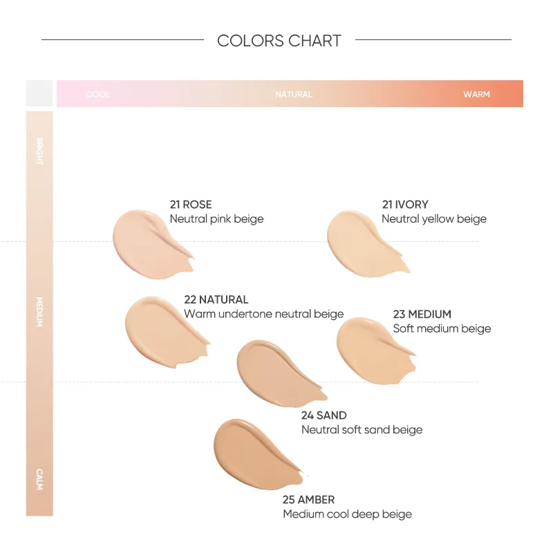 BANILA CO CUSHION «COVERICIOUS ULTIMATE WHITE CUSHION» - 7