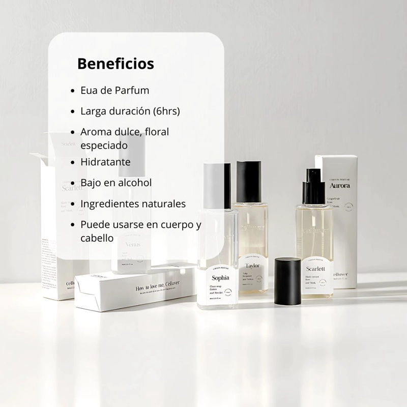 CELLUVER PERFUMES - 2