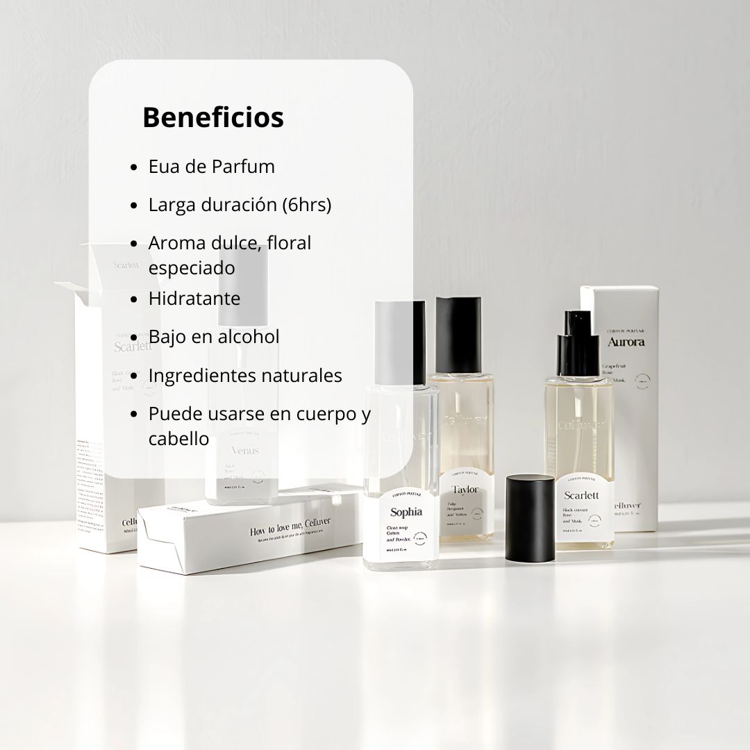 CELLUVER PERFUMES - 2
