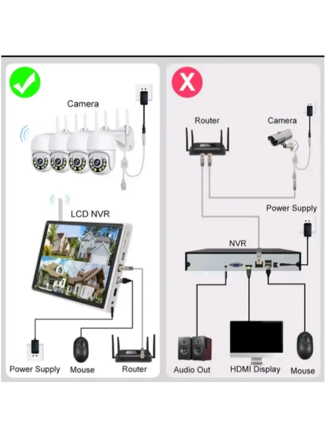 KIT 4 CAMARAS SEGURIDAD INALAMBRICAS 3 MP AUDIO CON PANTALLA LCD + DISCO 1 TERA - 2