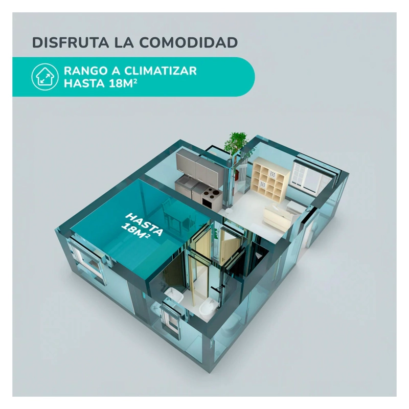 ESTUFA CALEFACTOR KENDAL PANEL CONVECTOR ELECTRICO 1500W WIFI LED BLANCO KPN-1500AL - 6