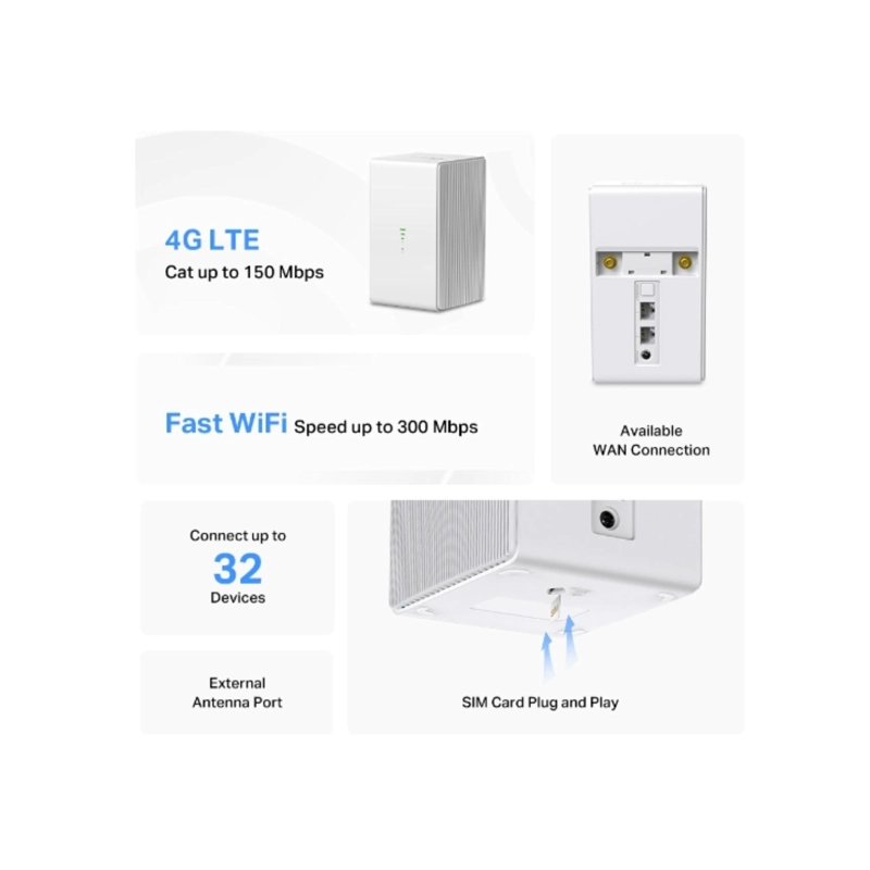 ROUTER WIFI INALAMBRICO 4G LTE 300MBPS MB110-4G MERCUSYS - 3