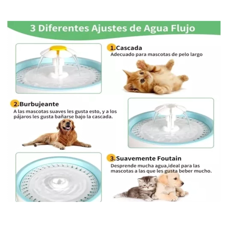 BEBEDERO ELECTRICO 2400ML PARA MASCOTAS FILTRO PURIFICADOR - 3