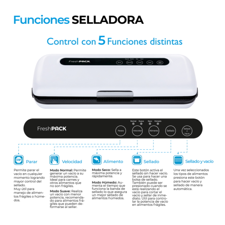 MAQUINA SELLADORA AL VACIO FRESHPACK 30CMS ANCHO + 3 ROLLOS 28CMS X 5MTS - 3