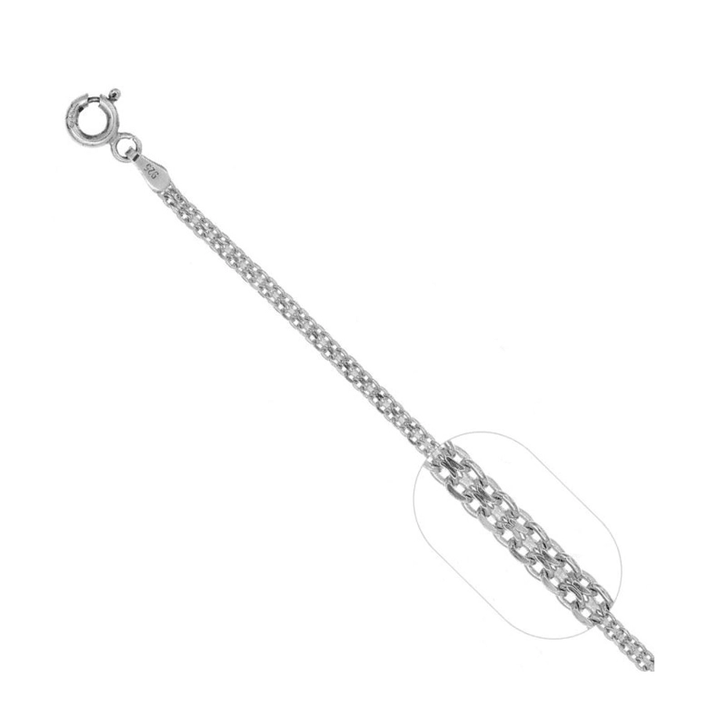 PULSERA ANDREA COGGIOLA JOYAS PANTER PLATA FINA 925 - 1