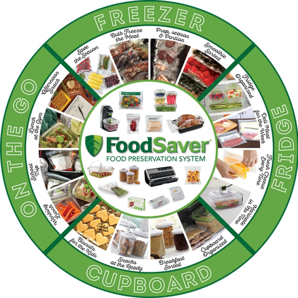 SELLADOR AL VACÍO FOODSAVER® FFS006X01 - 2