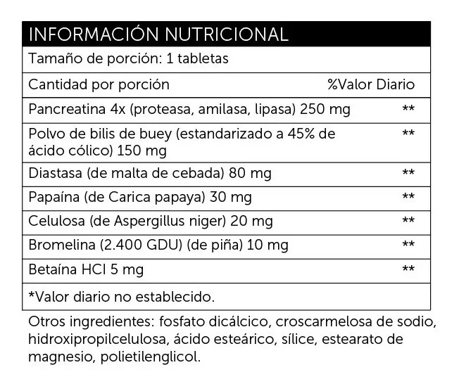 ENZIMAS DIGESTIVAS DIGESTIÓN PROBIOTICOS SALUD ABSORCIÓN - 2