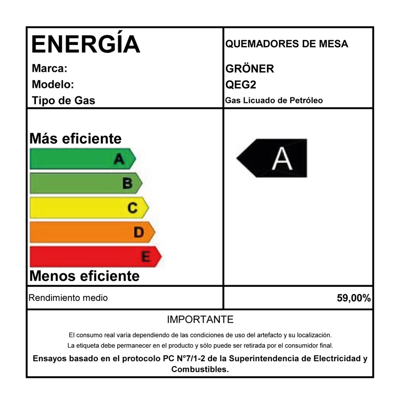 ENCIMERA A GAS GRÖNER 2 PLATOS QEG2 INOXIDABLE - 6