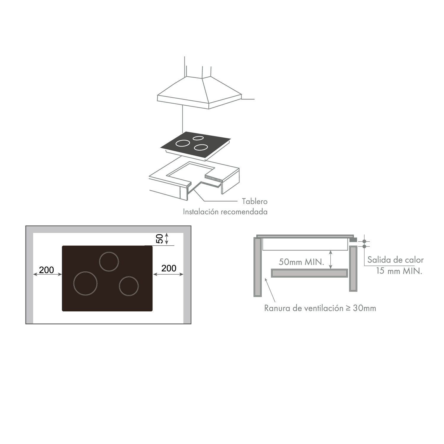 ENCIMERA VITROCERÁMICA GRÖNER TOUCH BLACK 3Q - 4