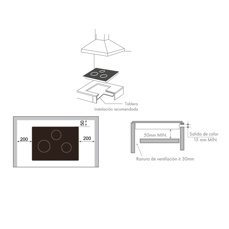 ENCIMERA VITROCERAMICA GRÖNER TOUCH BLACK 4Q - 7