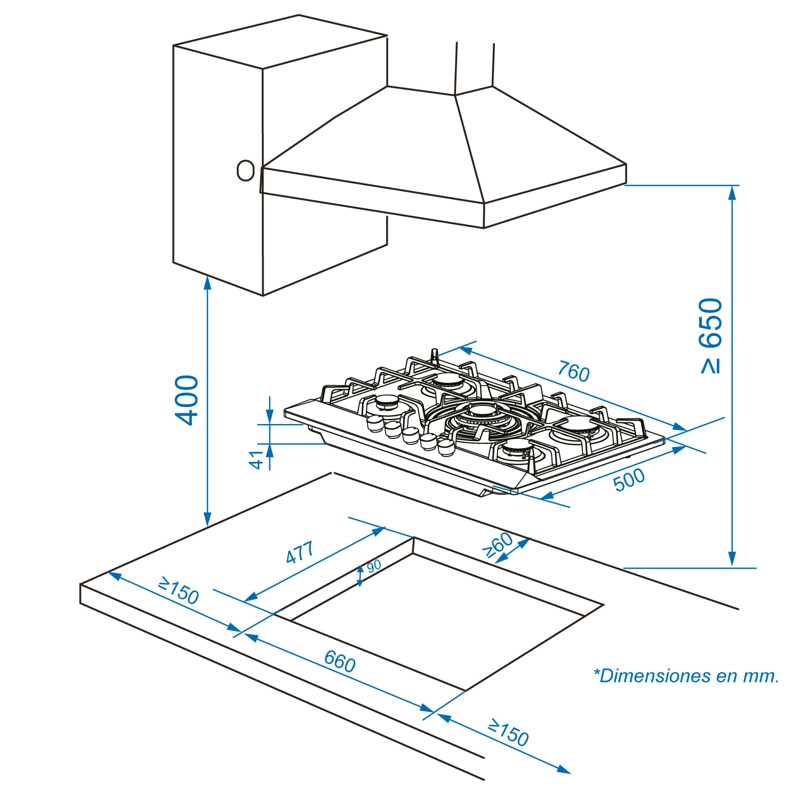 ENCIMERA A GAS GRÖNER 5 PLATOS QEG5W INOXIDABLE DELUXE - 5