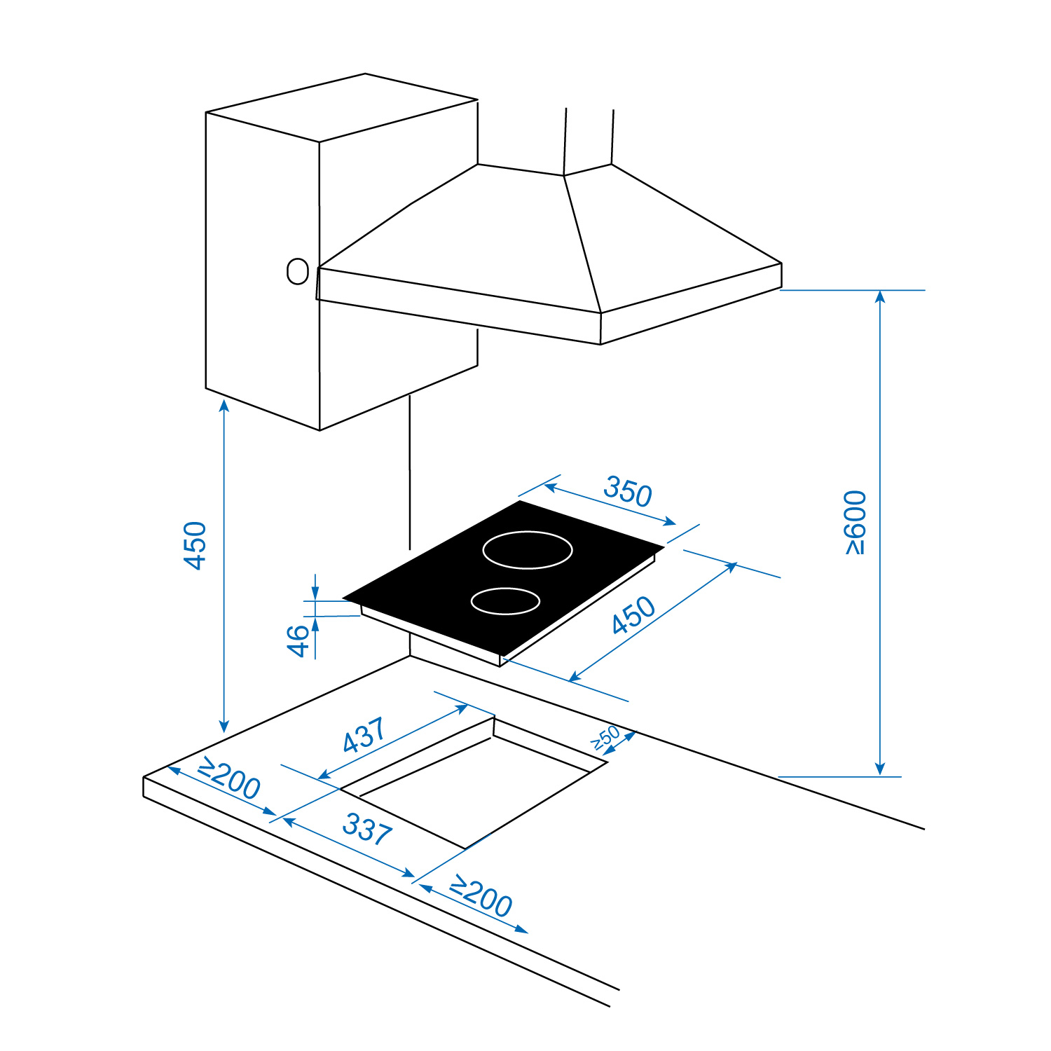 ENCIMERA VITROCERÁMICA GRÖNER TOUCH BLACK XS 2Q - 5