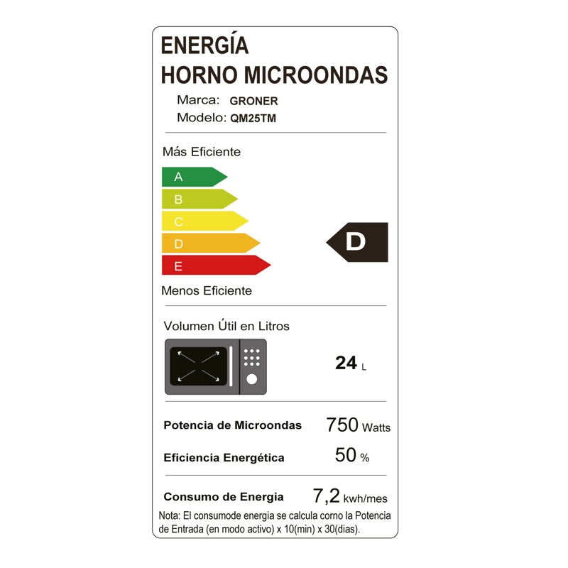 HORNO MICROONDAS EMPOTRABLE GRÖNER BLACK MATTE GRILL 25L - 3