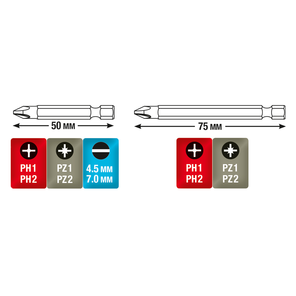 JUEGO DE EXTENSION FLEXIBLE PARA TALADRO DESTORNILLADOR KWB 113990 - 4