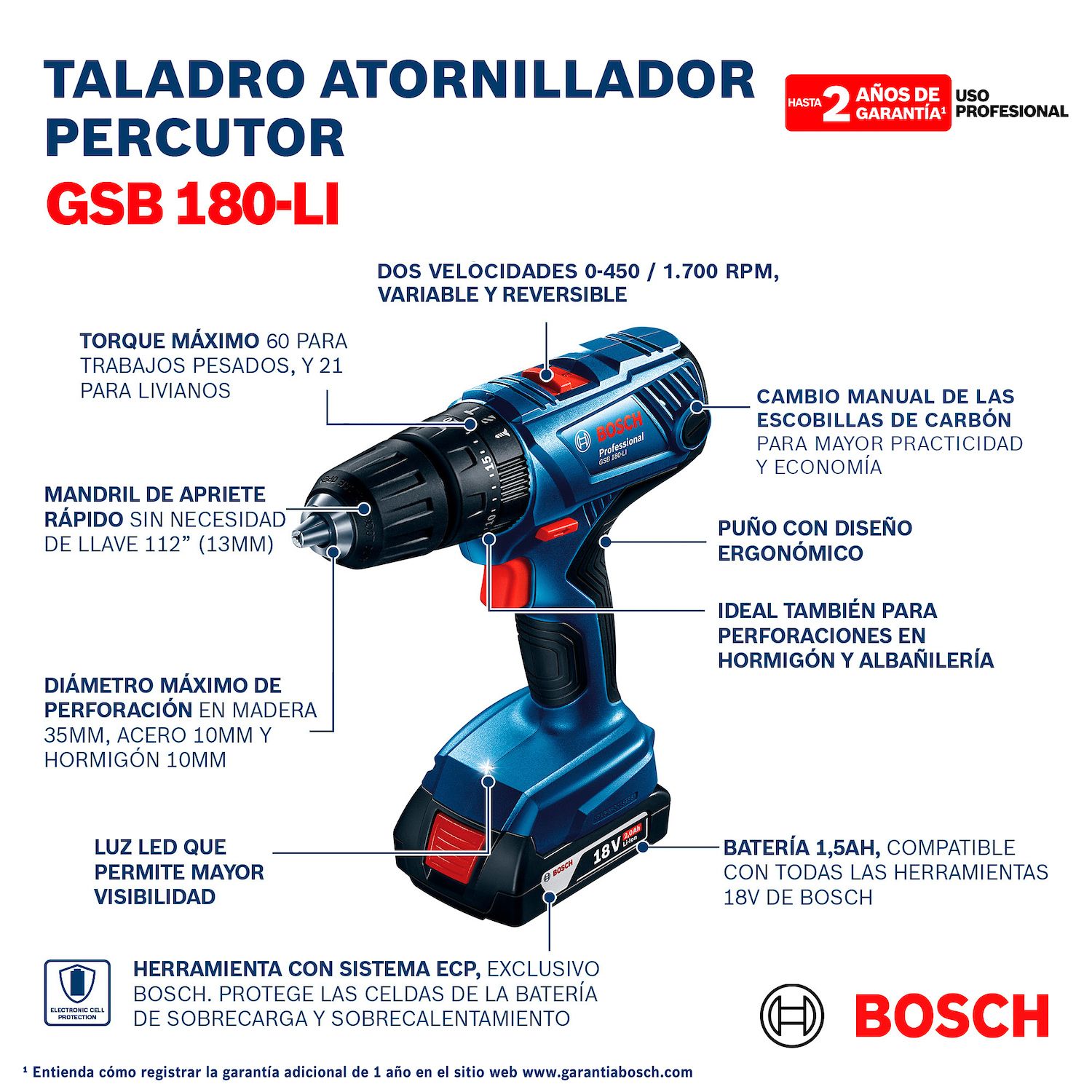 KIT BOSCH TALADRO PERCUSION INAL GSB 180-LI 18 V + 23 ACC - 5
