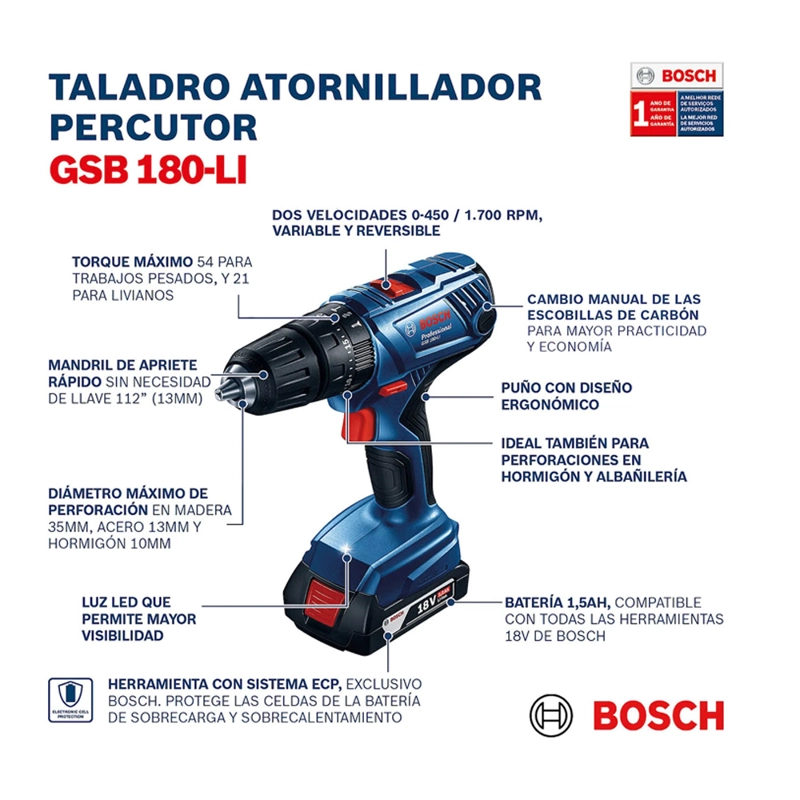 TALADRO PERCUTOR BOSCH INALAMBRICO 13 MM +LIJADORA GSS 18 V-10 - 2