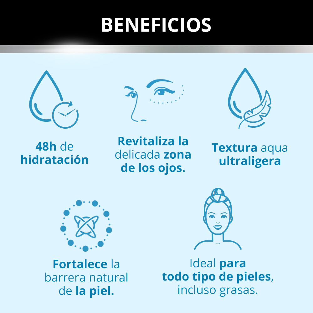 GEL OJOS NEUTROGENA® 15 GR HYDRO BOOST® - 4