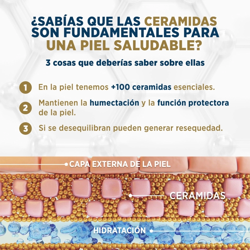 LUBRIDERM® REPARACIÓN INTENSIVA X 400 ML - 4