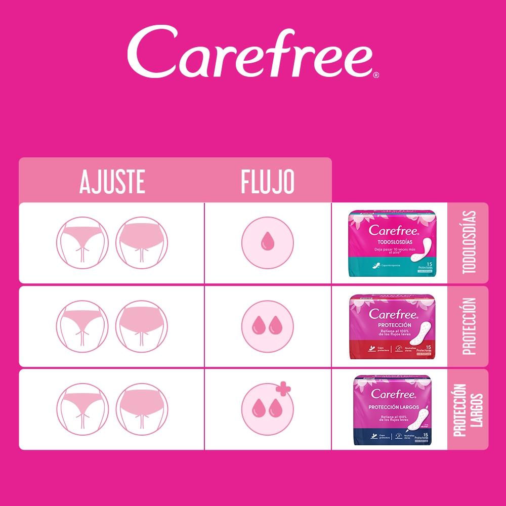 PROTECTORES CAREFREE® PROTECCIÓN X 100 UND - 6