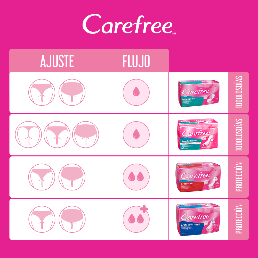 CAREFREE® TODOS LOS DIAS X 100 UN. - 2