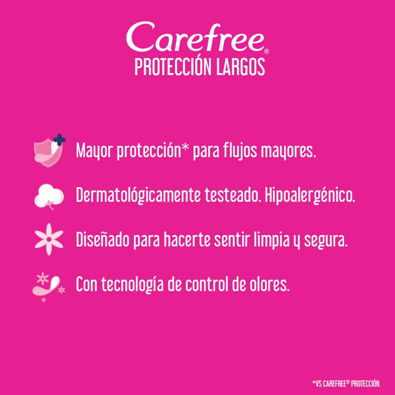 PROTECTORES CAREFREE® PROTECCION LARGOS 20 X 40 UNIDADES - 2