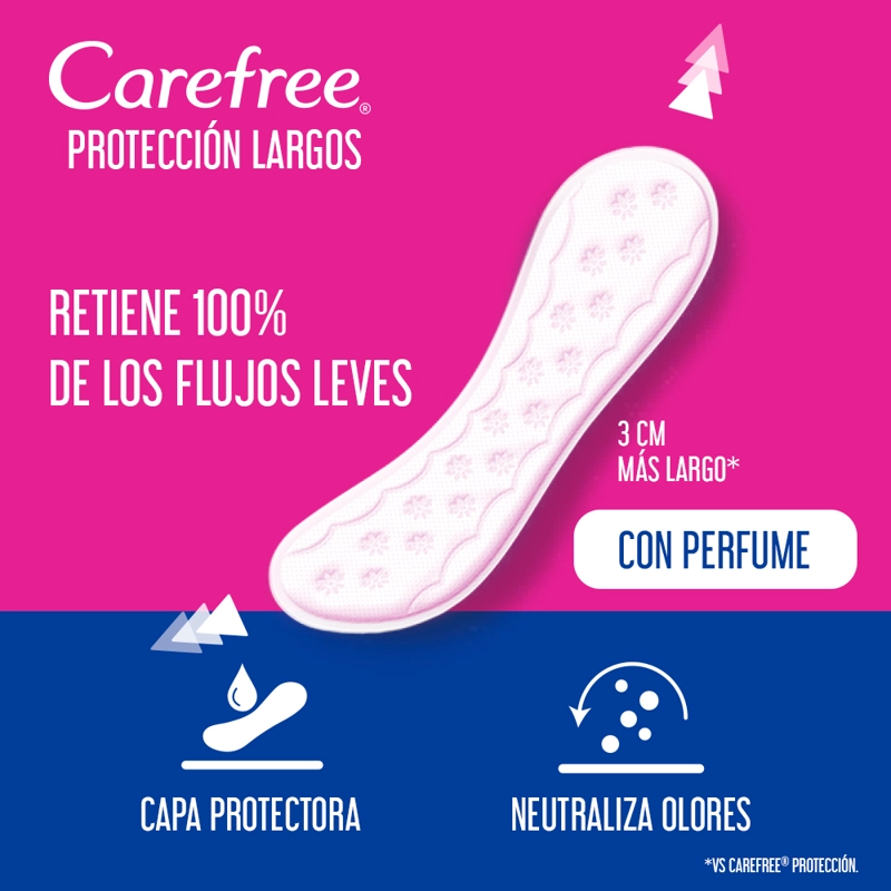 PROTECTORES CAREFREE® PROTECCION LARGOS 20 X 40 UNIDADES - 3