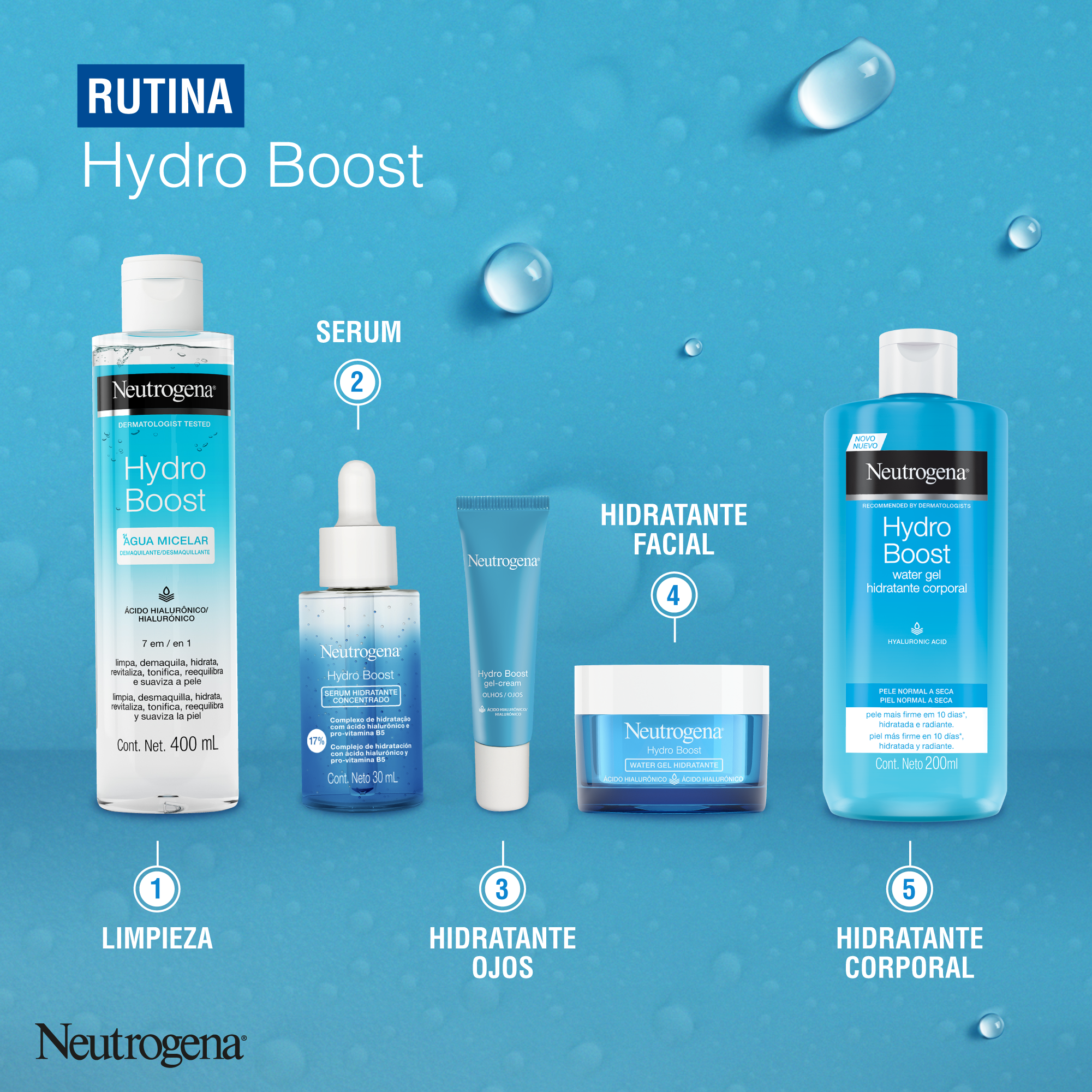 SERUM ROSTRO Y CUELLO NEUTROGENA® HYDRO BOOST 30 ML - 2