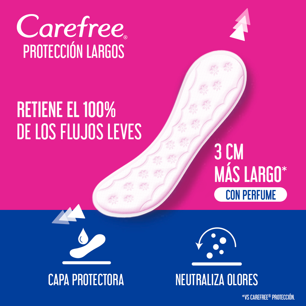 PROTECTORES CAREFREE® PROTECCIÓN LARGOS X80 UNIDADES - 3