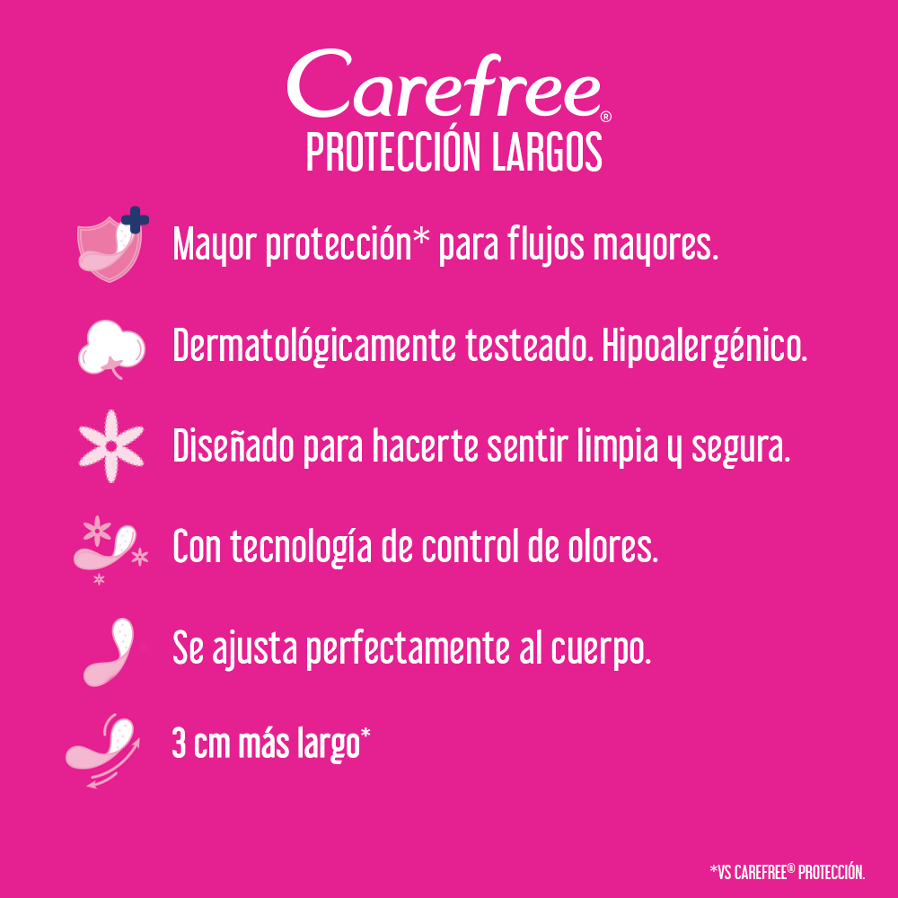 PROTECTORES CAREFREE® PROTECCIÓN LARGOS X80 UNIDADES - 4