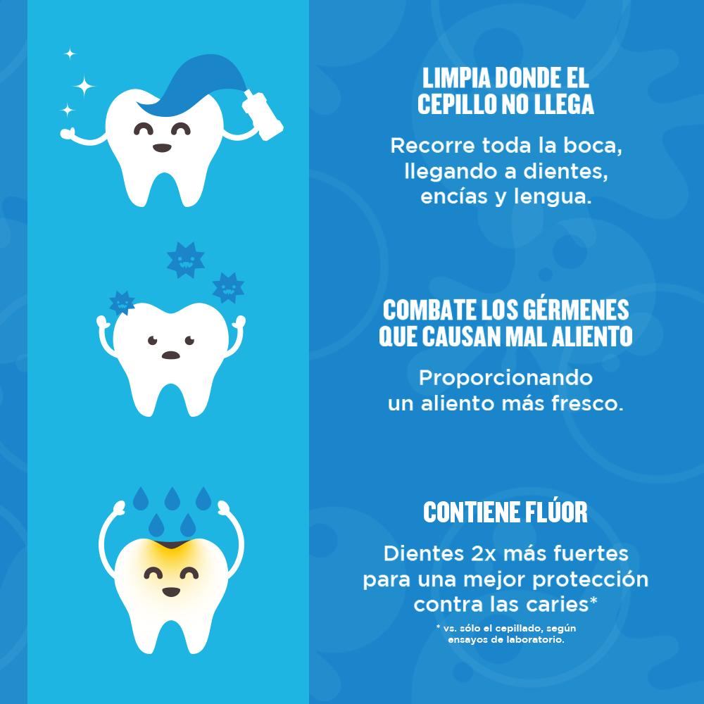 ENJUAGUE BUCAL PARA NIÑOS LISTERINE® SMART RINSE® 500ML - 3