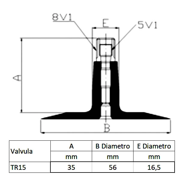 CÁMARA RUBBER MASTER PARA NEUMÁTICO MEDIDA FR-15 VALVULA TR15 - 3