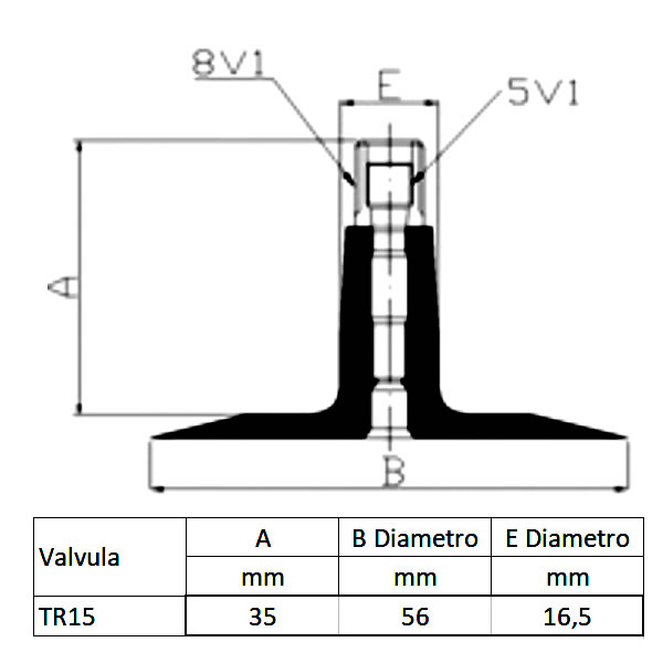 CÁMARA PARA NEUMÁTICO RUBBER MASTER MEDIDA GR-15 VALVULA TR15 - 3