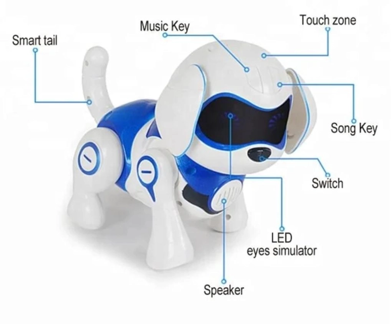 PERRO ROBOT DE JUGUETE MUSICAL CON OJOS LED INTELIGENTE - 4
