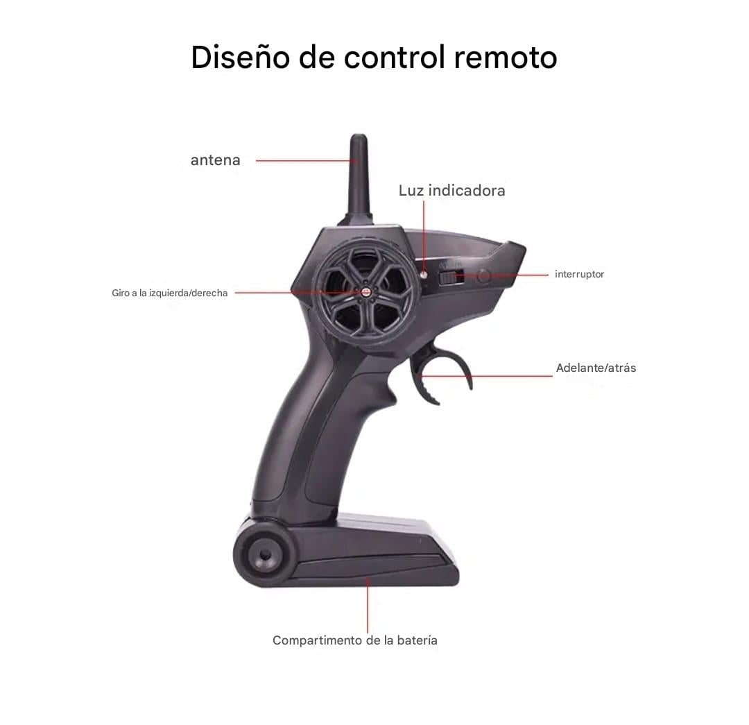 LANCHA CONTROL REMOTO H118 MINI BOTE BARCO 2,4 GHZ - 3