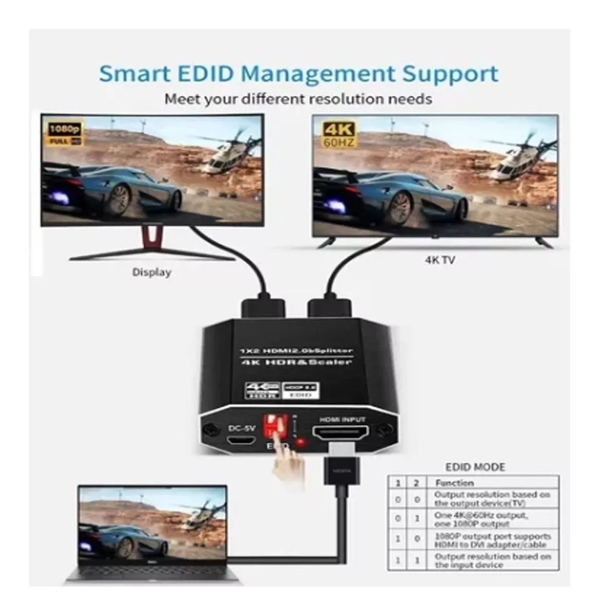 SPLITTER FERIATECNO HDTV AMPLIFICADO 2 SALIDAS 2.0, 4K - 4