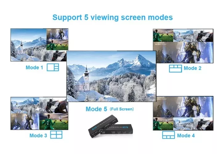 SWITCH FERIATECNO HDTV 4X1 ACTIVO, CONMUTADOR, C.REMOTO, FULL HD/4K. - 3