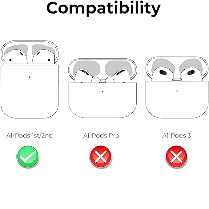 FUNDA AURPODS 1 / 2 GLOBAL MOVIL MR SILICONA AIRPODS 1 / 2 ROJO - 2