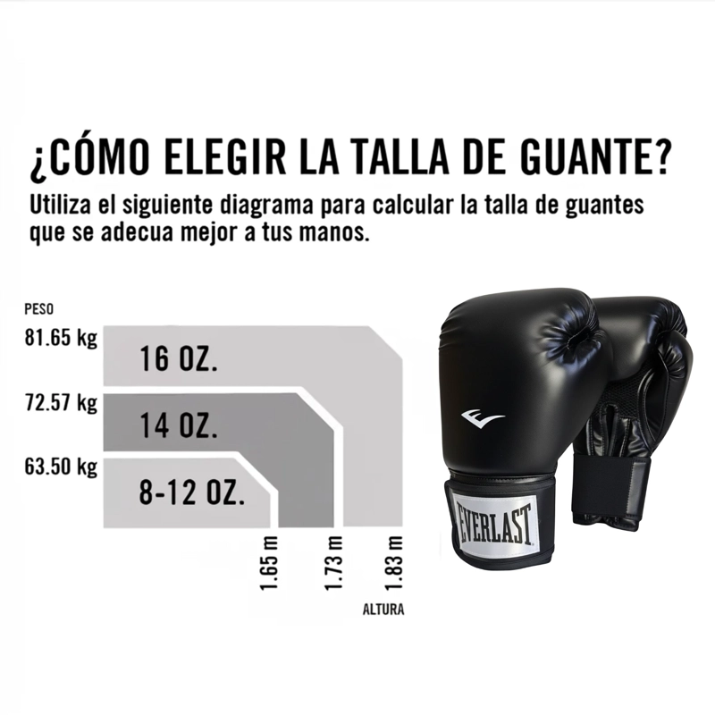 GUANTES BOX CUERO / POLIURETANO EVERLAST PRO STYLE TRAINING - 5